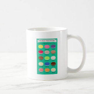 Taza De Café Colección de la alegría del panadero: Francés