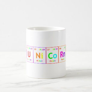 Taza De Café Color del arco iris de la palabra de los elementos