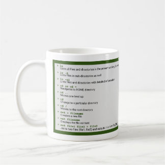 Taza De Café Comandos Unix Basic