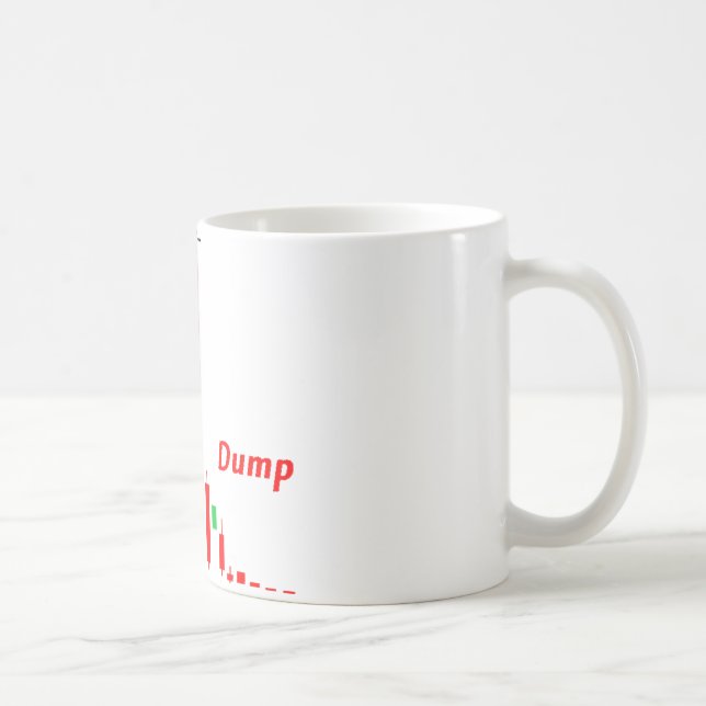 Taza De Café Comercio de día: Modelo común de la bomba y de la (Derecha)