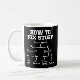 Taza De Café Cómo corregir diagrama de flujo de tareas
