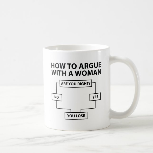 Taza De Café Cómo Discutir Con Una Mujer (Derecha)