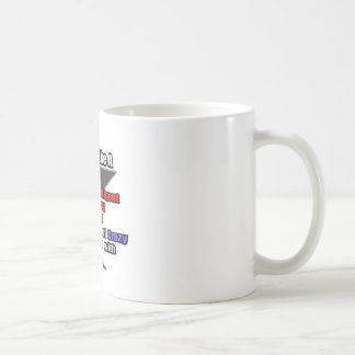 Taza De Café Cómo hacer un detective