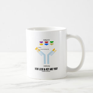 Taza De Café ¿Cómo la cerradura y la llave son usted?