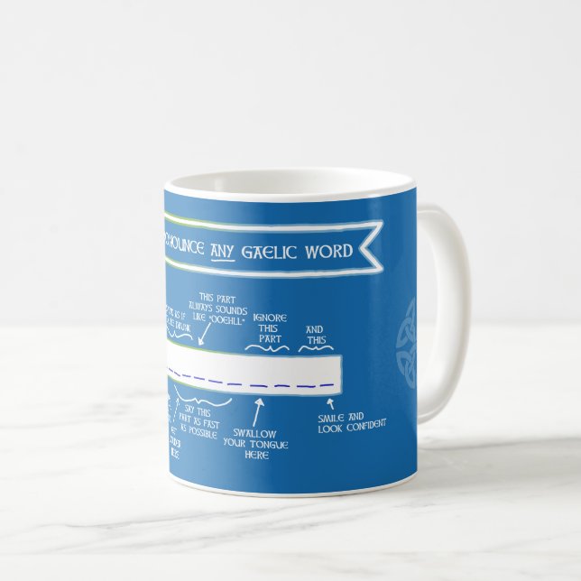 Taza De Café Cómo pronunciar cualquier palabra gaélico escocés (Anverso derecho)