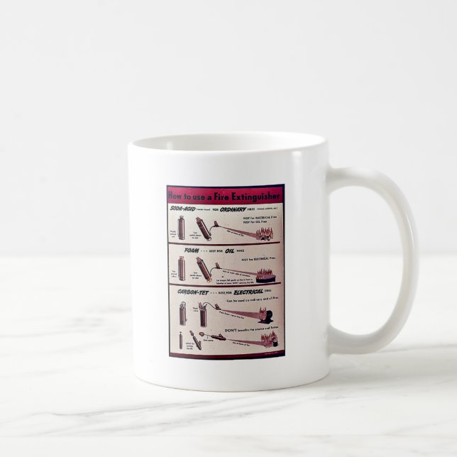 Taza De Café Cómo utilizar un extintor (Derecha)