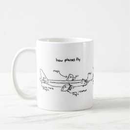 Taza De Café Cómo vuelan los aviones a la basura