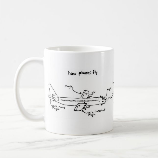 Taza De Café Cómo vuelan los aviones a la basura (Izquierda)