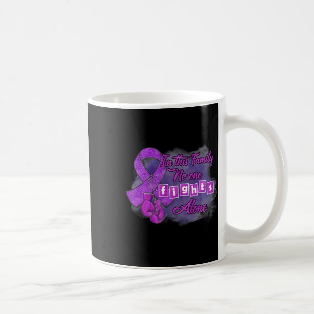 Taza De Café Conciencia (Derecha)