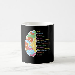 Taza De Café Conciencia de esclerosis múltiple Ayuda cerebral 
