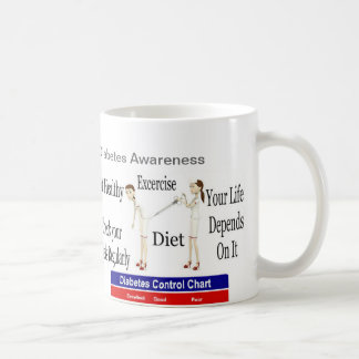 Taza De Café Conciencia de la diabetes