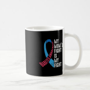 Taza De Café Conciencia de T1D Noviembre: La lucha de mi mamá c
