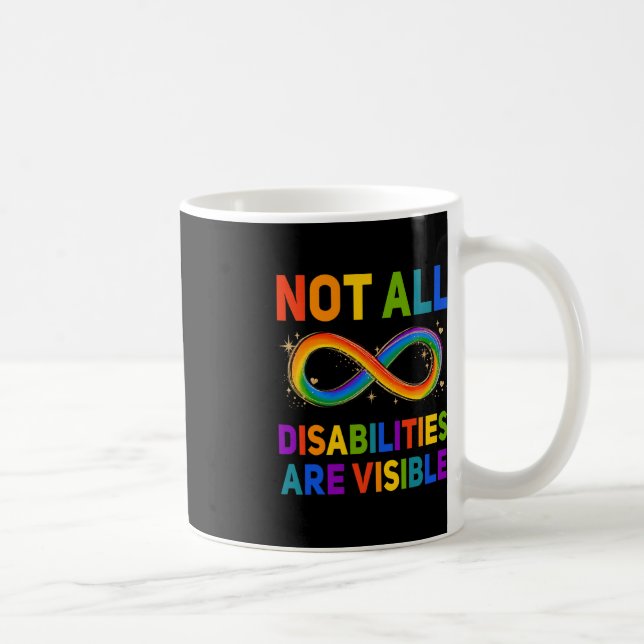 Taza De Café Conciencia sobre las personas con discapacidad No  (Derecha)