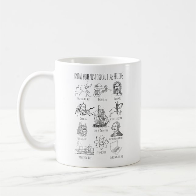 Taza De Café Conocer su período de tiempo histórico - Períodos  (Izquierda)