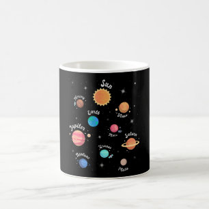 Taza De Café Conocimiento del Sistema Solar de los Niños Planet