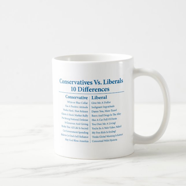 Taza De Café Conservadores contra liberales 10 diferencias (Derecha)