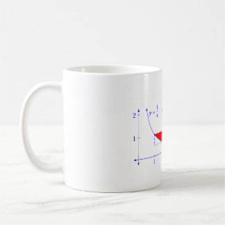 Taza De Café Constante de gamma de Euler