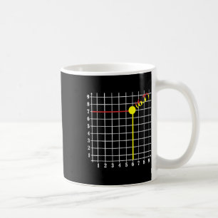 Taza De Café Coordinar Seis Siete Moda 6 7endy Retro Groovy 6