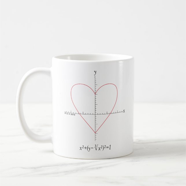 Taza De Café Corazón de las hachas (Izquierda)