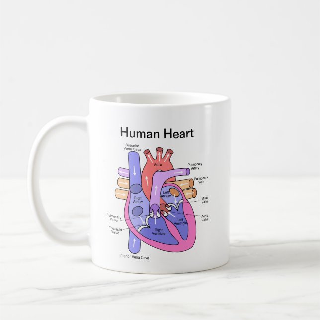 Taza De Café Corazón humano (Izquierda)