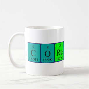 Taza De Café Corentin periódica table name mug