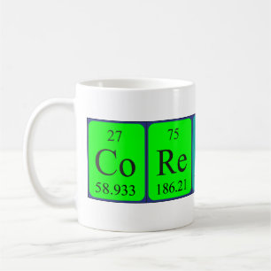 Taza De Café Corentin periódica table name mug