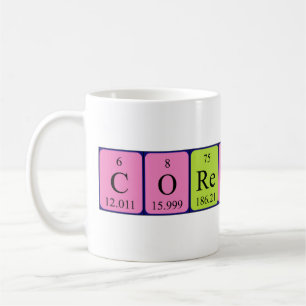 Taza De Café Corentin periódica table name mug