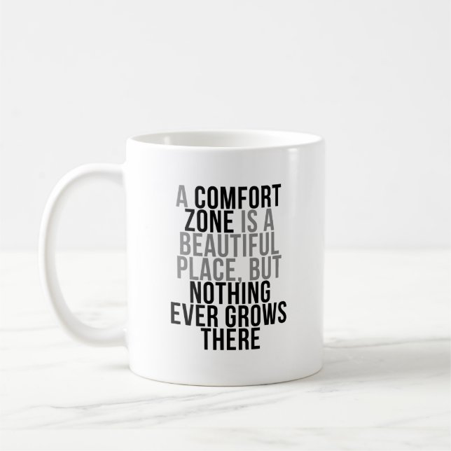 Taza De Café Cotizaciones de zona de confort (Izquierda)
