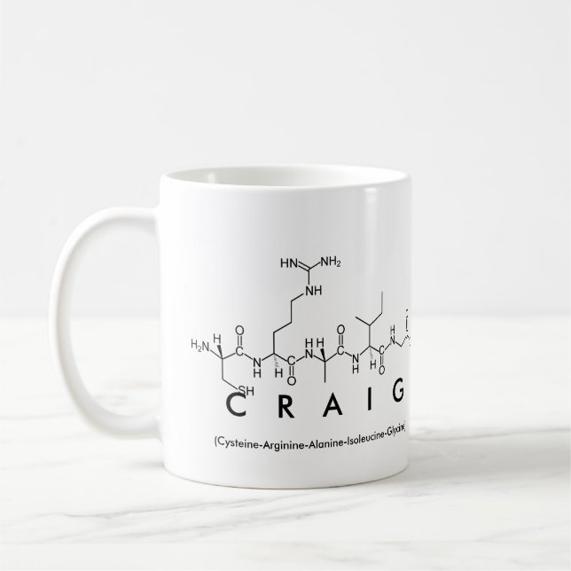 Taza De Café Craig peptide name mug (Izquierda)