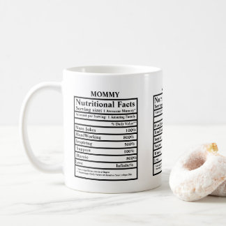 Taza De Café Crea tus propios datos nutricionales día de la mad