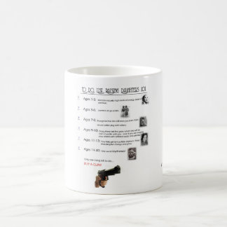 Taza De Café Criar a las hijas 101