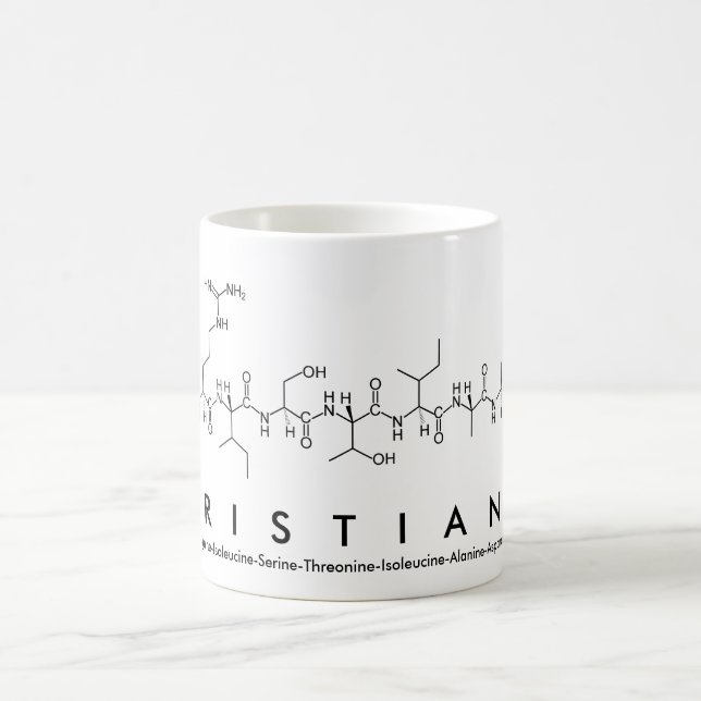 Taza De Café Cristiana peptide name mug (Centro)