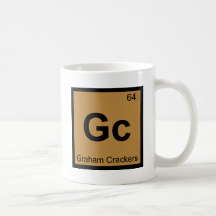 Taza De Café Cromatografía gaseosa - tabla periódica de la