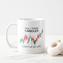 Crypto Candlesticks Personalizado