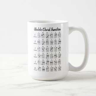 Taza De Café Cuadros Personalizados Ukulele Gráficos Uke Chords