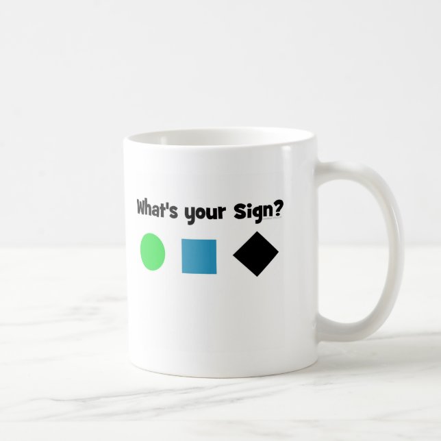 Taza De Café ¿Cuál es su Rótulo? (Derecha)