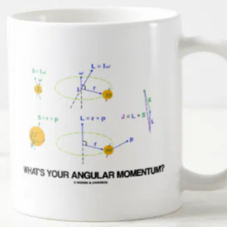 Taza De Café ¿Cuál es tu impulso angular? (Diagramas de física)