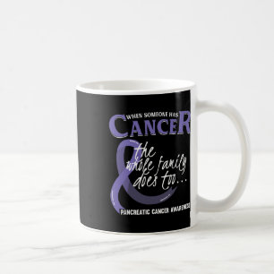 Taza De Café Cuando Alguien Tiene Cáncer Pancreático Toda La Fa