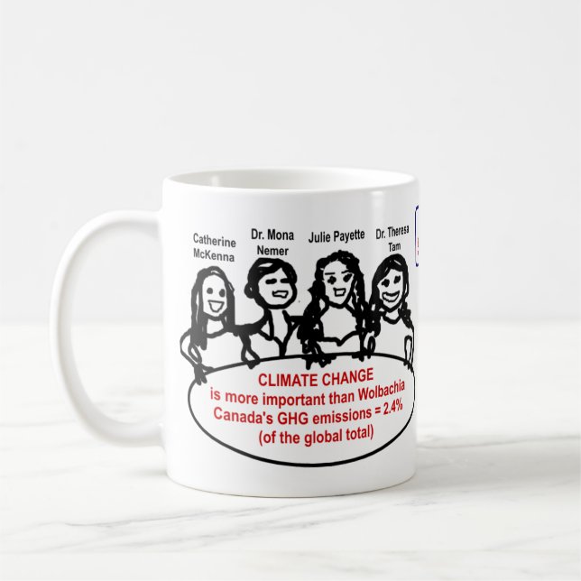 Taza De Café Cuatro mujeres ignoran la Wolbachia de RoseWrites (Izquierda)