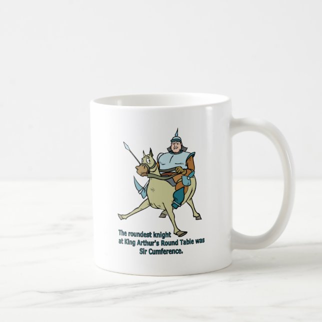 Taza De Café Cumple (Derecha)