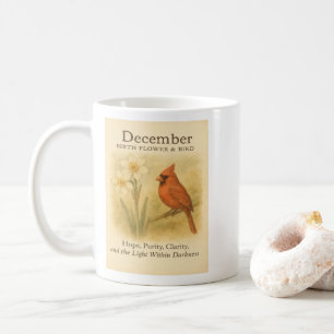 Taza De Café Cumpleaños en Diciembre Versículo Bíblico Cardenal