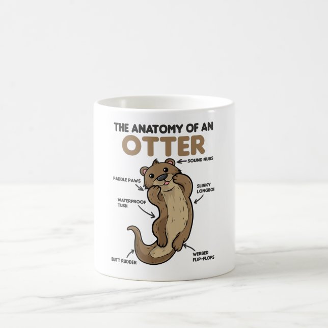 Taza De Café Cute Otter Explanation Anatomy Of An Otter (Centro)