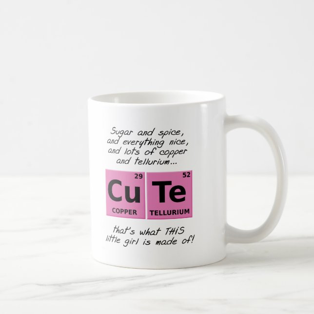 Taza De Café CuThe Chicas Funny Mug (Derecha)
