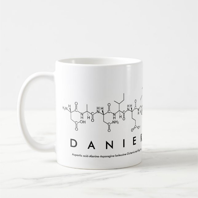 Taza De Café Daniek peptide name mug (Izquierda)