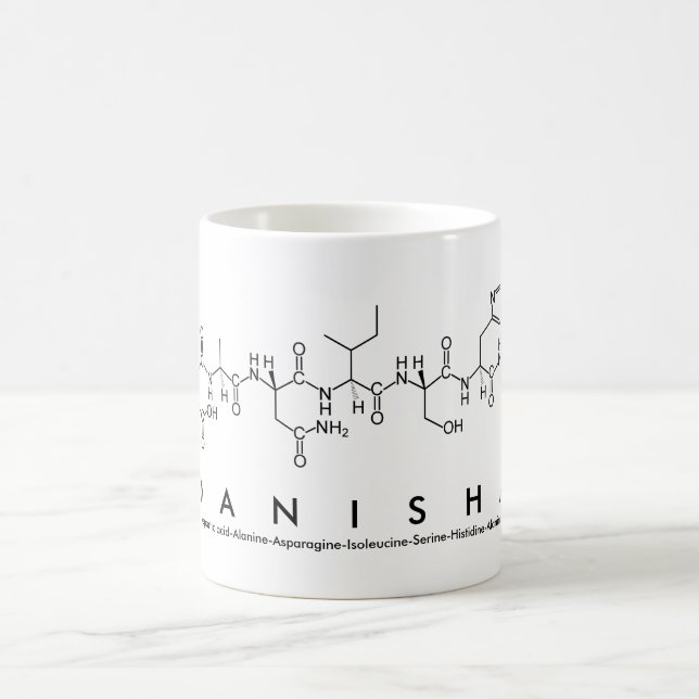 Taza De Café Danisha peptide name mug (Centro)