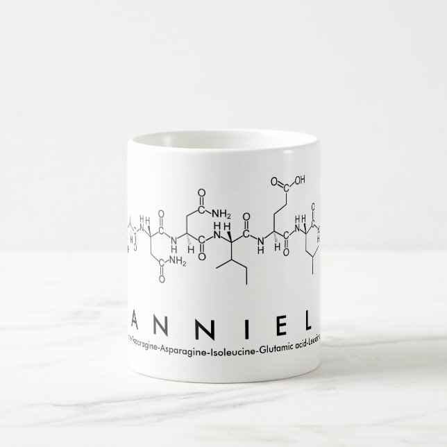 Taza De Café Dannielle peptide name mug (Centro)