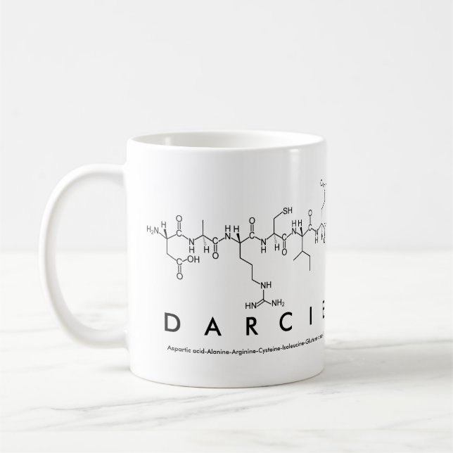 Taza De Café Darcie peptide nombre mug (Izquierda)