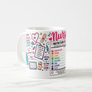 Taza De Café Datos Nutricionales de Enfermera Divertidos
