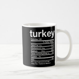 Taza De Café Datos Nutricionales del Pavo Chistoso Comida de Ac