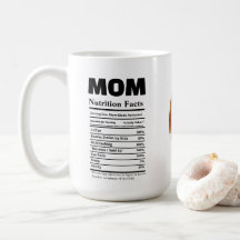Datos Nutricionales Divertidos para Mamá con Fotos